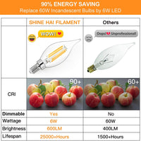 LED E12-110V-2700K-12PCS ( 12 Pack )dimmable